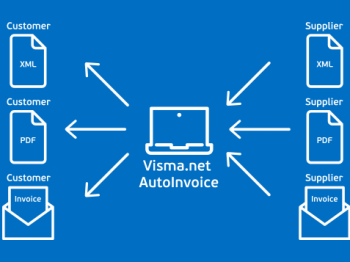 e-faktura med Visma.net AutoInvoice