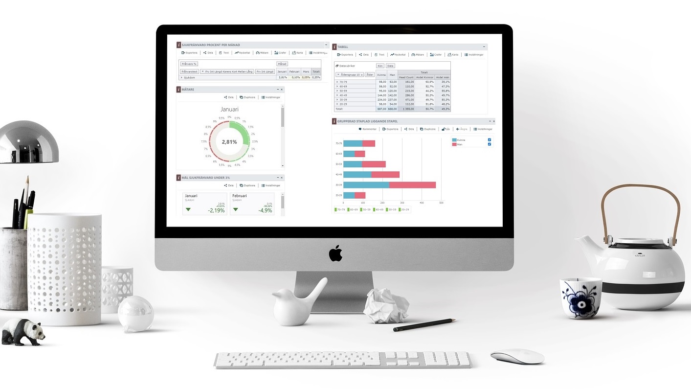 Agda PS har tre verktyg som stöttar datadriven HR