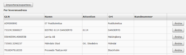 Ifall du som leverantör behöver ett Kundnummer i order från Kund