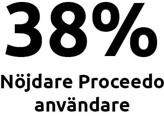 SE_PR_success_38_narrow.jpg