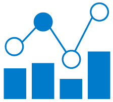 KPI