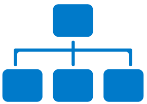 Organisatoriska hierarkier