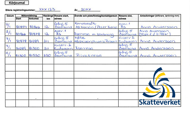 Körjournal - exempel från Skatteverket